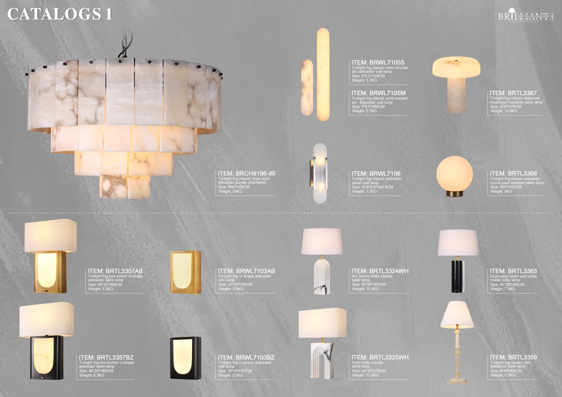 Illuminate Your Space: A Comprehensive Guide to Industrial Pendant Light