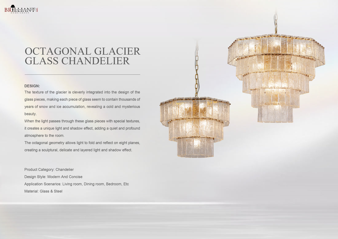 Illuminate Your Space: The Allure of Globe Pendant Lights